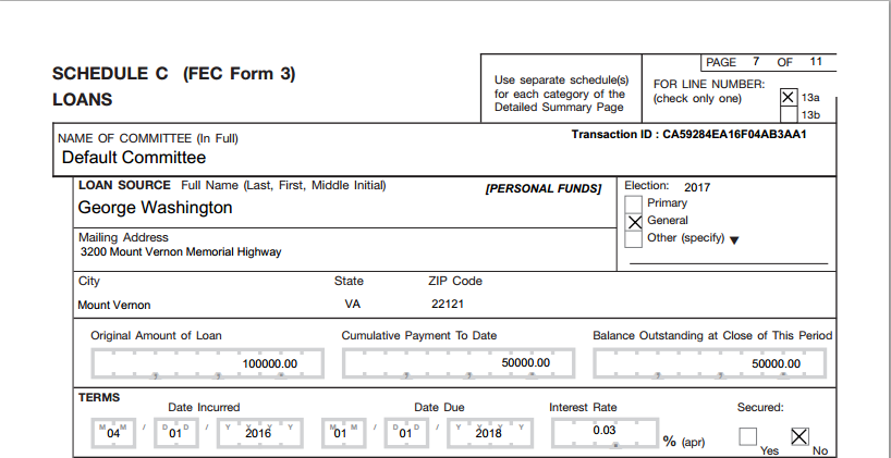 Loan from Candidate - as shown on Form 3